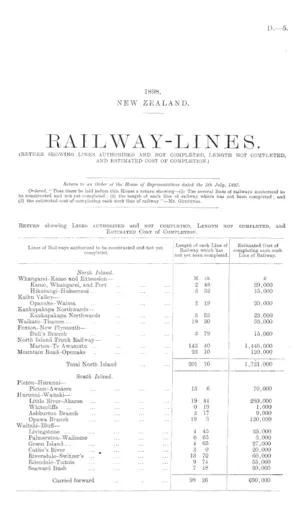 RAILWAY-LINES. (RETURN SHOWING LINES AUTHORISED AND NOT COMPLETED, LENGTH NOT COMPLETED, AND ESTIMATED COST OF COMPLETION.)