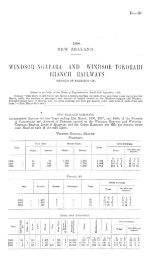 WINDSOR-NGAPARA AND WINDSOR-TOKORAHI BRANCH RAILWAYS (DETAILS OF EARNINGS ON).