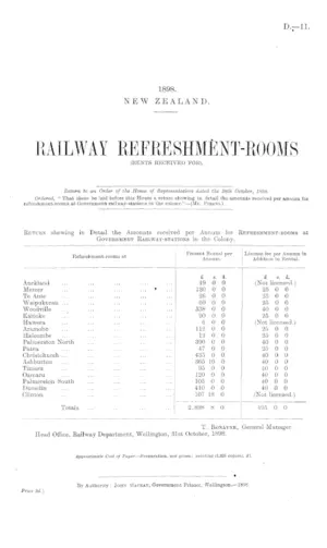 RAILWAY REFRESHMENT-ROOMS (RENTS RECEIVED FOR).