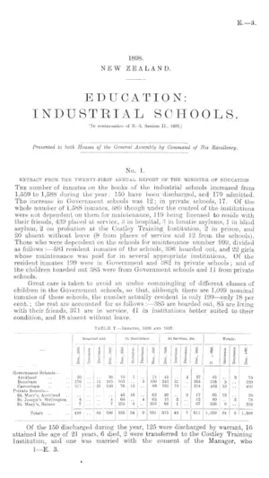 EDUCATION: INDUSTRIAL SCHOOLS. [In continuation of E.-3, Session II., 1897.]