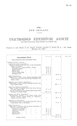 UNAUTHORISED EXPENDITURE ACCOUNT FOR THE FINANCIAL YEAR ENDED 31st MARCH, 1898.