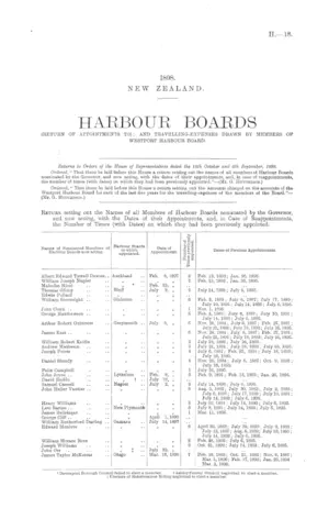 HARBOUR BOARDS (RETURN OF APPOINTMENTS TO); AND TRAVELLING-EXPENSES DRAWN BY MEMBERS OF WESTPORT HARBOUR BOARD.