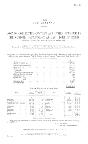 COST OF COLLECTING CUSTOMS AND OTHER REVENUE BY THE CUSTOMS DEPARTMENT AT EACH PORT OF ENTRY (RETURN OF), FOR THE YEAR ENDED 31st MARCH, 1898.