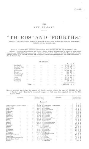 "THIRDS" AND "FOURTHS." PARTICULARS IN RESPECT OF LANDS AGAINST WHICH THE SUM OF £29,220 3s. 6d. REMAINED UNPAID ON 31st MARCH, 1898.