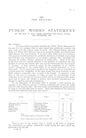PUBLIC WORKS STATEMENT BY THE HON. W. HALL-JONES, MINISTEK FOR PUBLIC WORKS 12th SEPTEMBER, 1899.