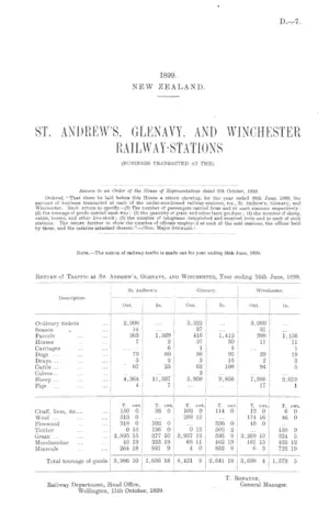 ST. ANDREW'S, GLENAVY, AND WINCHESTER RAILWAY-STATIONS (BUSINESS TRANSACTED AT THE).