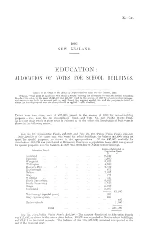 EDUCATION: ALLOCATION OF VOTES FOR SCHOOL BUILDINGS.