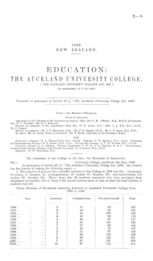 EDUCATION: THE AUCKLAND UNIVERSITY COLLEGE. ("THE AUCKLAND UNIVERSITY COLLEGE ACT, 1882.") [In continuation of E.-10, 1898.]