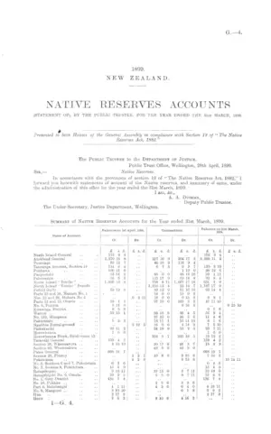 NATIVE RESERVES ACCOUNTS (STATEMENT OF), BY THE PUBLIC TRUSTEE, FOR THE YEAR ENDED THE 31st MARCH, 1899.