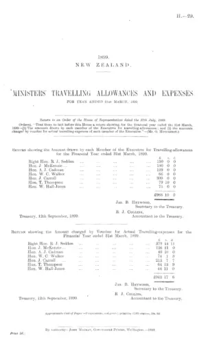 MINISTERS' TRAVELLING ALLOWANCES AND EXPENSES FOR YEAR ENDED 31st MARCH, 1899.