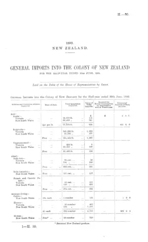 GENERAL IMPORTS INTO THE COLONY OF NEW ZEALAND FOR THE HALF-YEAR ENDED 30th JUNE, 1899.