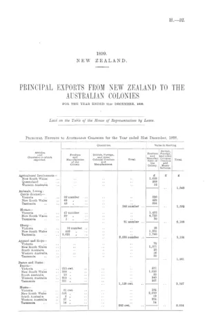 PRINCIPAL EXPORTS FROM NEW ZEALAND TO THE AUSTRALIAN COLONIES FOR THE YEAR ENDED 31st DECEMBER, 1898.