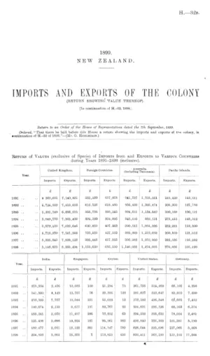 IMPORTS AND EXPORTS OF THE COLONY (RETURN SHOWING VALUE THEREOF). [In continuation of H.-32, 1898.]