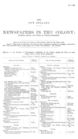 NEWSPAPERS IN THE COLONY: NUMBER, NAMES, AND TOWNS IN WHICH PUBLISHED.
