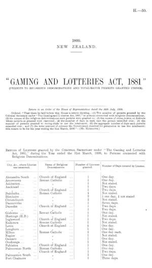 "GAMING AND LOTTERIES ACT, 1881" (PERMITS TO RELIGIOUS DENOMINATIONS AND TOTALISATOR PERMITS GRANTED UNDER).