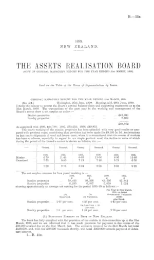 THE ASSETS REALISATION BOARD (COPY OF GENERAL MANAGER'S REPORT FOR THE YEAR ENDING 31st MARCH, 1899).