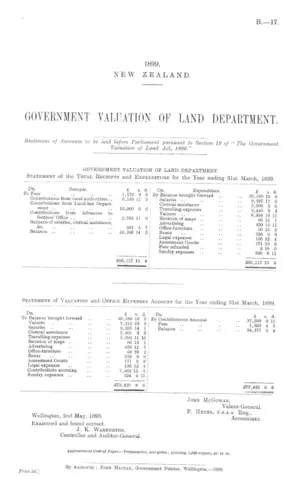 GOVERNMENT VALUATION OF LAND DEPARTMENT.