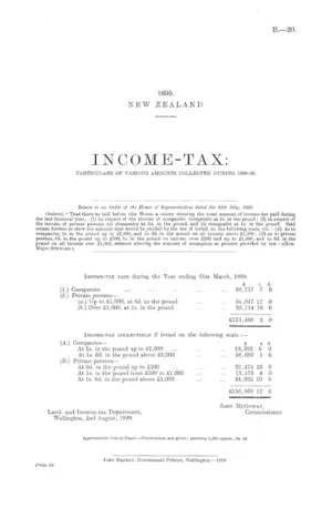 INCOME-TAX: PARTICULARS OF VARIOUS AMOUNTS COLLECTED DURING 1898-99.