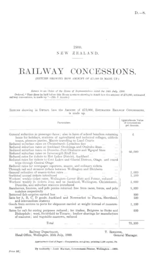 RAILWAY CONCESSIONS. (RETURN SHOWING HOW AMOUNT OF £75,000 IS MADE UP.)