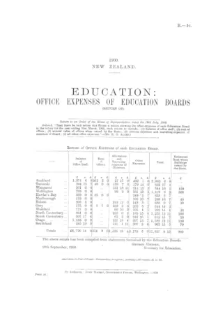 EDUCATION: OFFICE EXPENSES OF EDUCATION BOARDS (RETURN OF).