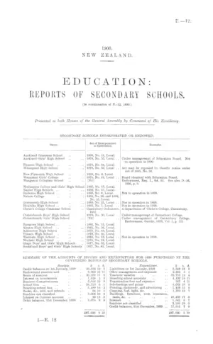EDUCATION: REPORTS OF SECONDARY SCHOOLS. [In continuation of E.-12, 1899.]