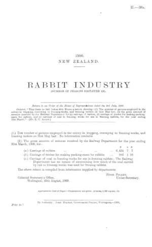 RABBIT INDUSTRY (NUMBER OF PERSONS EMPLOYED IN).