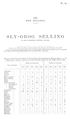 SLY-GROG SELLING IN EACH ELECTORAL DISTRICT, 1895-1899.