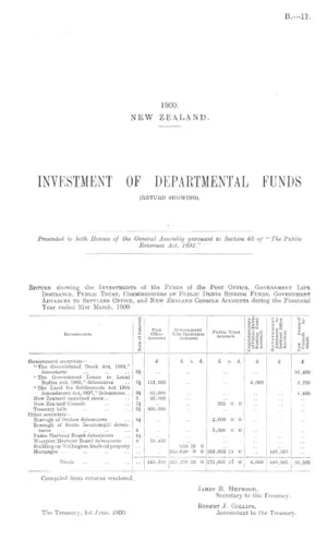 INVESTMENT OF DEPARTMENTAL FUNDS (RETURN SHOWING).