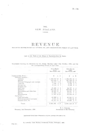REVENUE FOR SEVEN MONTHS ENDED 31st OCTOBER, 1901, AND CORRESPONDING PERIOD OF LAST YEAR.