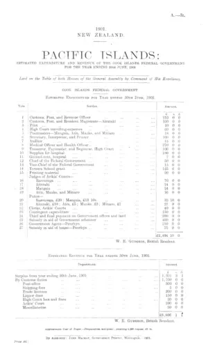 PACIFIC ISLANDS: ESTIMATED EXPENDITURE AND REVENUE OF THE COOK ISLANDS FEDERAL GOVERNMENT FOR THE YEAR ENDING 30th JUNE, 1902.