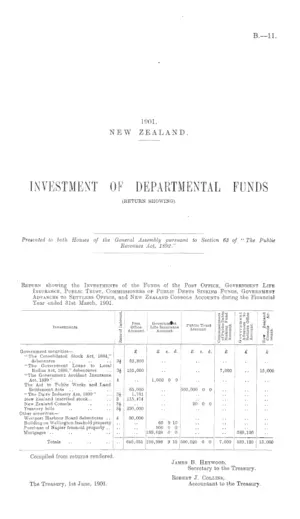 INVESTMENT OF DEPARTMENTAL FUNDS (RETURN SHOWING).