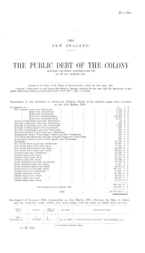 THE PUBLIC DEBT OF THE COLONY (RETURN SHOWING PARTICULARS OF) AS ON 31st MARCH, 1901.