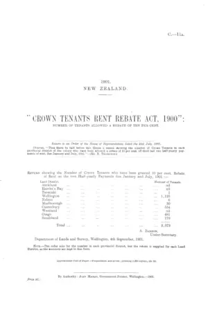 "CROWN TENANTS RENT REBATE ACT, 1900": NUMBER OF TENANTS ALLOWED A REBATE OF TEN PER CENT.