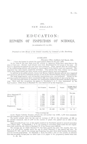 EDUCATION: REPORTS OF INSPECTORS OF SCHOOLS. [In continuation of E.-1b, 1900.]