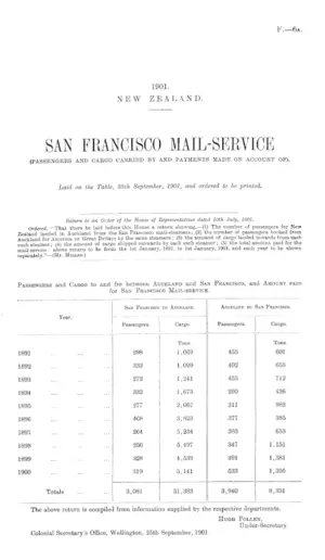 SAN FRANCISCO MAIL-SERVICE (PASSENGERS AND CARGO CARRIED BY AND PAYMENTS MADE ON ACCOUNT OF).