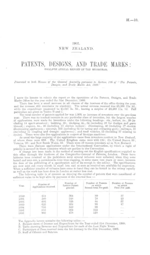 PATENTS, DESIGNS, AND TRADE MARKS: TWELFTH ANNUAL REPORT OF THE REGISTRAR.