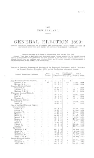 GENERAL ELECTION, 1899: RETURN SHOWING EXPENSES OF MEMBERS AND CANDIDATES, DATES WHEN RETURN OF EXPENSES RECEIVED, AND NAMES OF CANDIDATES SUBJECT TO FORFEIT.