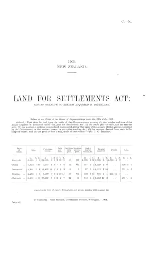LAND FOR SETTLEMENTS ACT: RETURN RELATIVE TO ESTATES ACQUIRED IN SOUTHLAND.