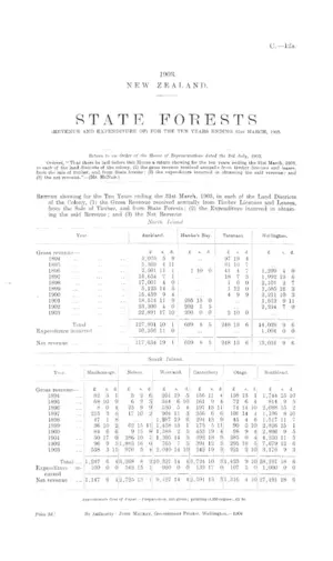 STATE FORESTS (REVENUE AND EXPENDITURE OF) FOR THE TEN YEARS ENDING 31st MARCH, 1903.