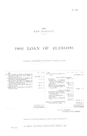 1902 LOAN OF £1,250,000.