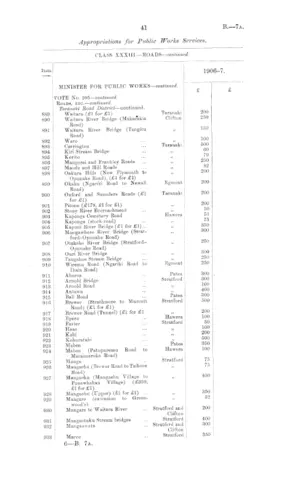EDUCATION: REPORTS OF INSPECTORS OF SCHOOLS. [In continuation of E.-1b, 1905.]