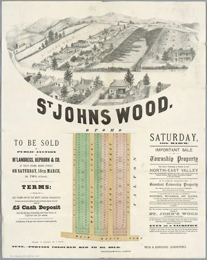St Johns Wood, Opoho [cartographic material] : to be sold by public  auction by M'Landress. Hepburn & Co., at their rooms, Manse Street, on Saturday the 15th March at two o'clock / Reid & Duncans, surveyors.