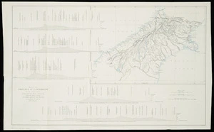 Map of the province of Canterbury (New Zealand) [cartographic material] : showing the five routes between the east & west coasts with sections of the routes to accompany the paper by Dr. J. Haast.