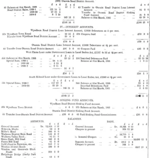 Page 5 Advertisements Column 1 (Mataura Ensign 26-9-1901)