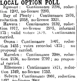LOCAL OPTION POLL. (Mataura Ensign 14-12-1905)
