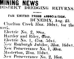 MINING NEWS. (Mataura Ensign 24-8-1907)