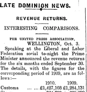 LATE DOMINION NEWS. (Mataura Ensign 4-10-1910)