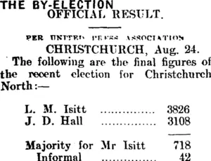 THE BY-ELECTION. (Mataura Ensign 25-8-1911)