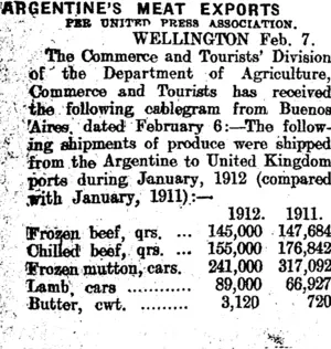 ARGENTINE'S MEAT EXPORTS. (Mataura Ensign 7-2-1912)