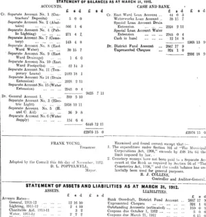 Page 10 Advertisements Column 2 (Mataura Ensign 9-11-1912)